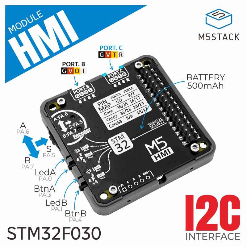 M5Stack - M5Stack Official HMI Module with Encoder