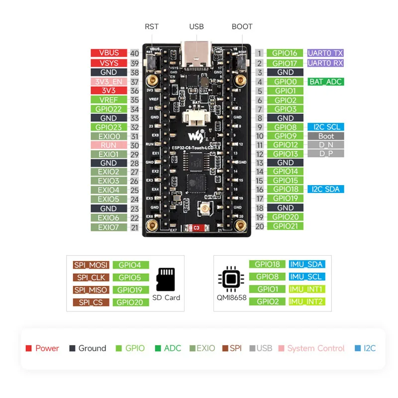 Waveshare ESP32-C6 1.9inch LCD - огляд і ціна Lolin S3