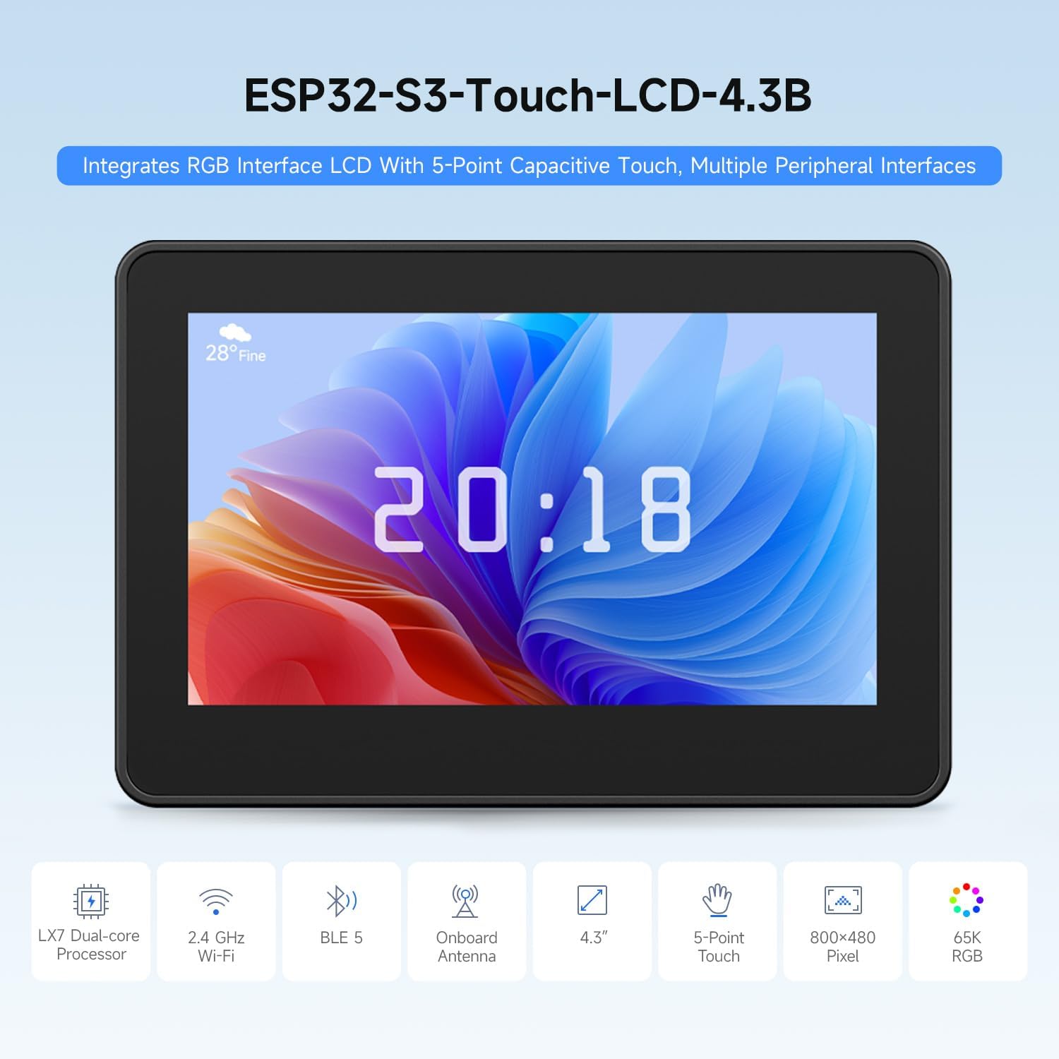 Waveshare ESP32-S3 4.3inch IPS - огляд і ціна Lolin S3