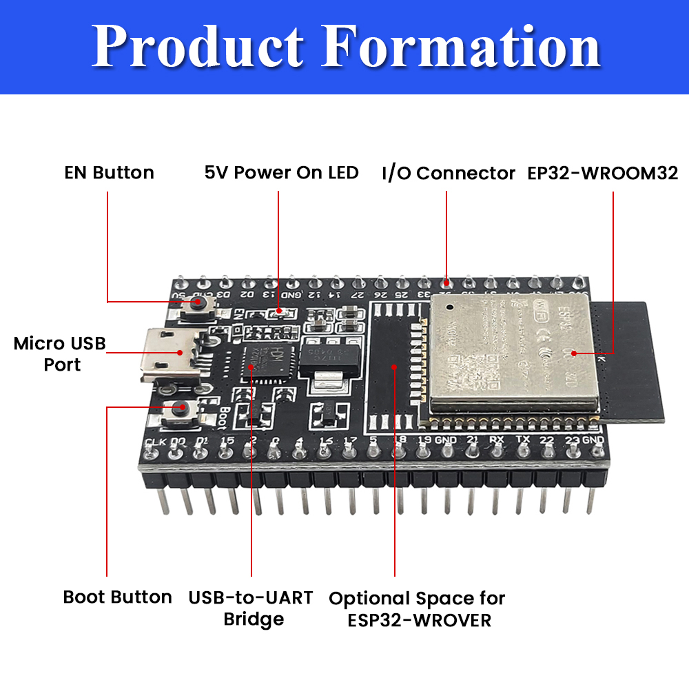 ESP32-32D Development Board wi - огляд і ціна Olimex Esp32
