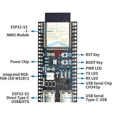 ESP32-S3 Core Board N8R2 Compa - огляд і ціна Esp32 S3 Devkitc 1